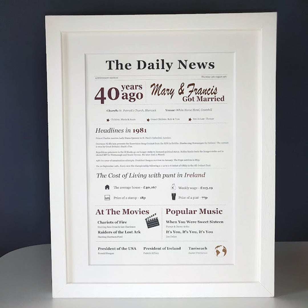 The Daily News Anniversary