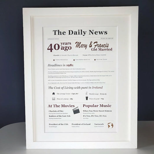 The Daily News Anniversary